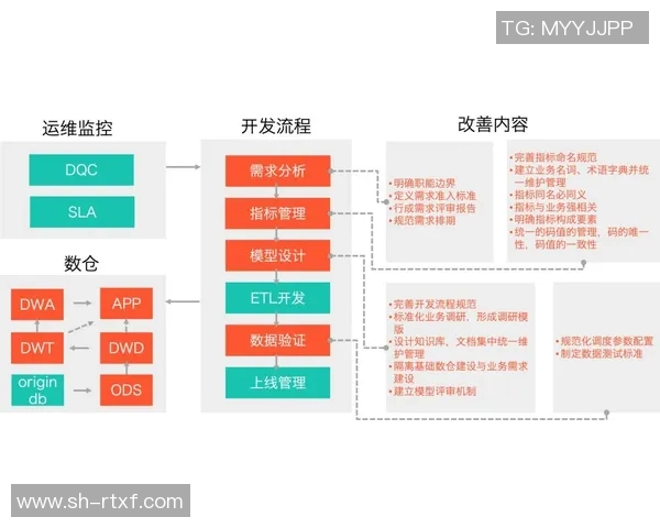上海网球队防守革新之路探索与实践全景分析